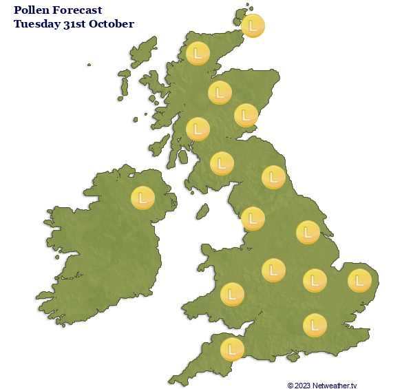 Pollen Count forecast